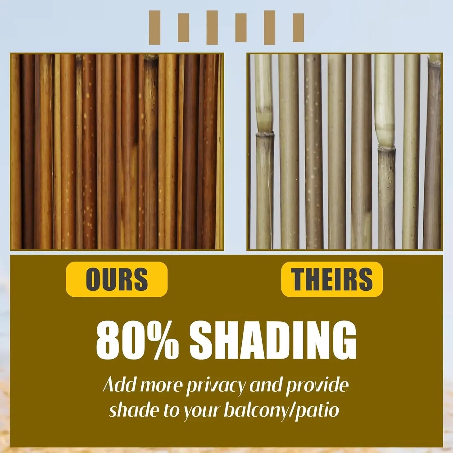 XMSJ Natural Reed Fence 2 Pack Privacy Screening Outdoor