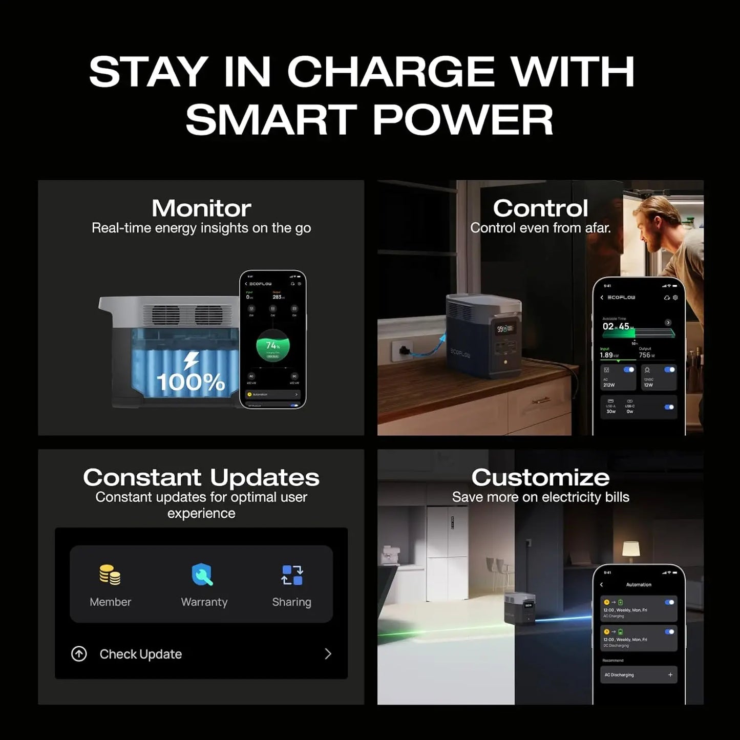 Portable Power Station 1024Wh Solar Generator With 1800W AC USB-C