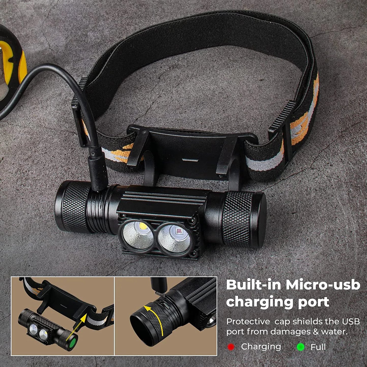 Sofirn H25LR Headlamp 1200 Lumen Rechargeable LED Torch
