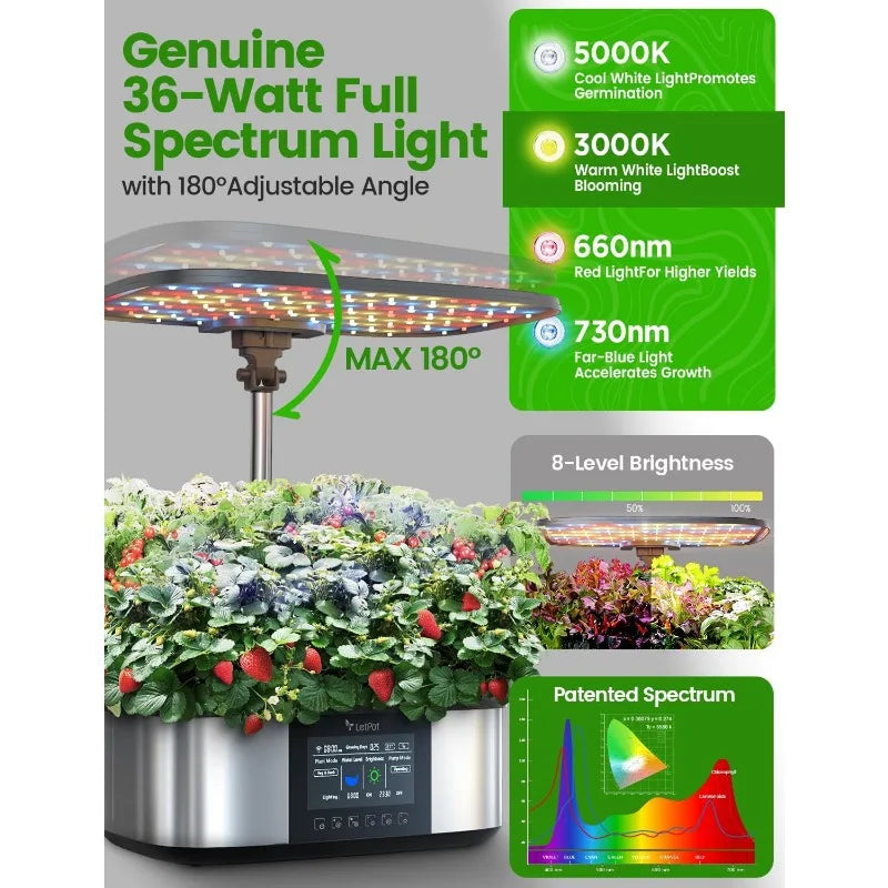 Mistys Garden Gadgets and More LPH Max Hydroponics System