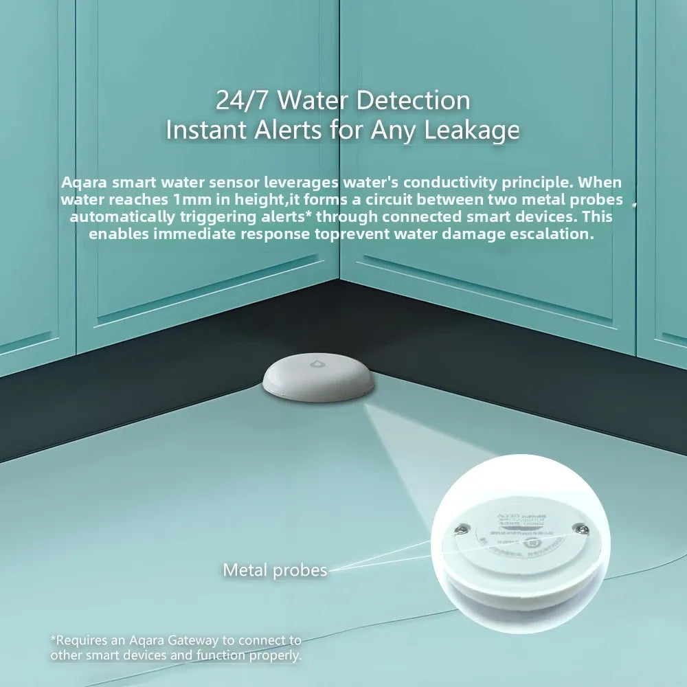 Aqara Water Immersing Sensor E1 Zigbee Flood Leak Detector