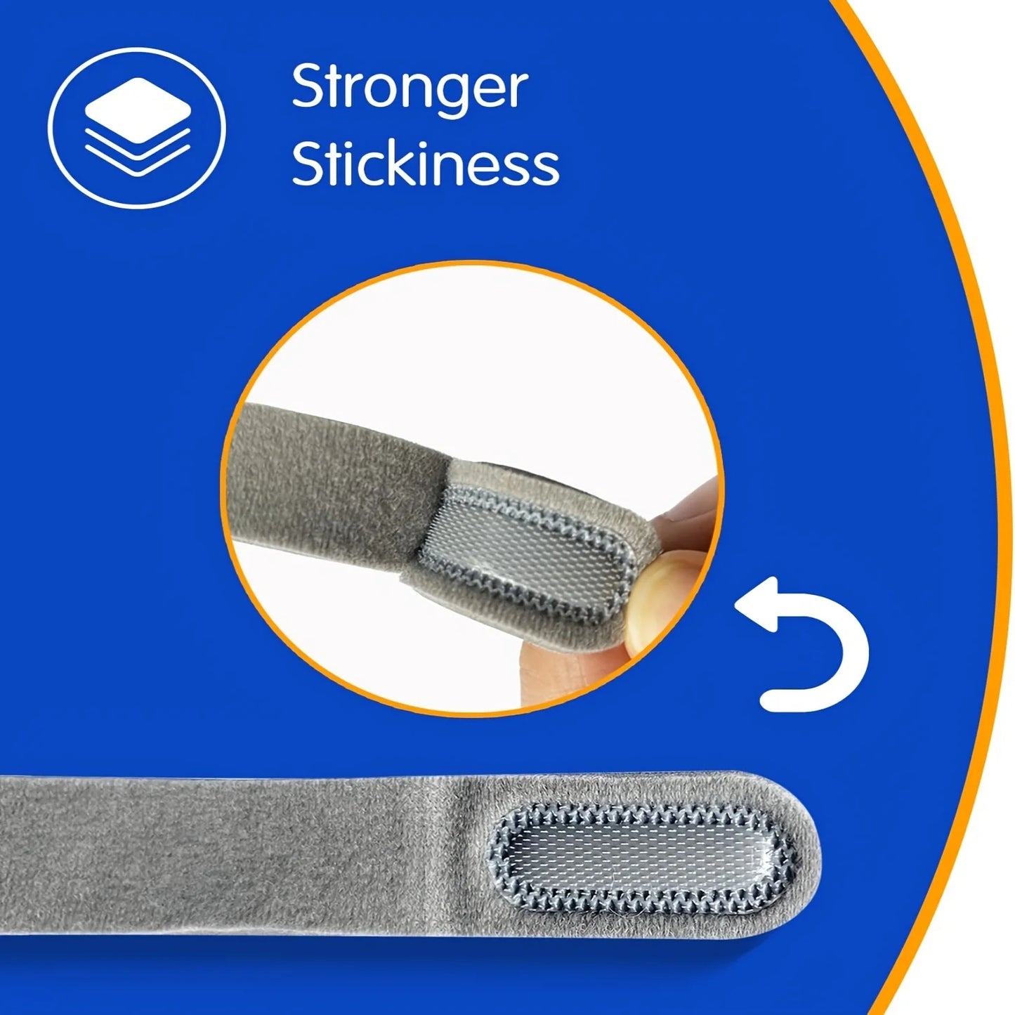 1pc Replacement Headgear Straps with 2pcs Clips for Fisher&Paykel Simplus Full Face Mask(Without Mask)