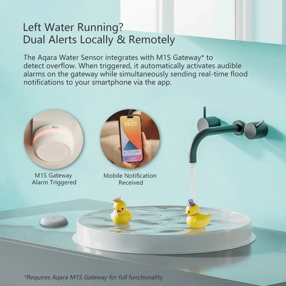 Aqara Water Immersing Sensor E1 Zigbee Flood Leak Detector