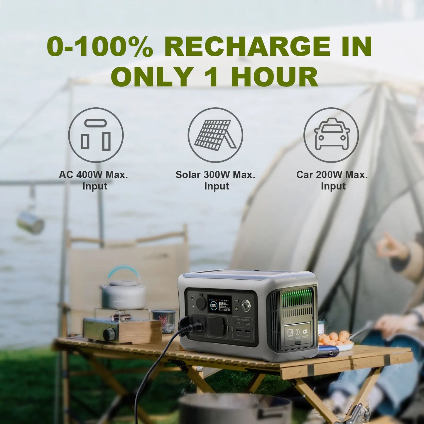 ALLPOWERS R600 Portable Power Station 299Wh LiFePO4