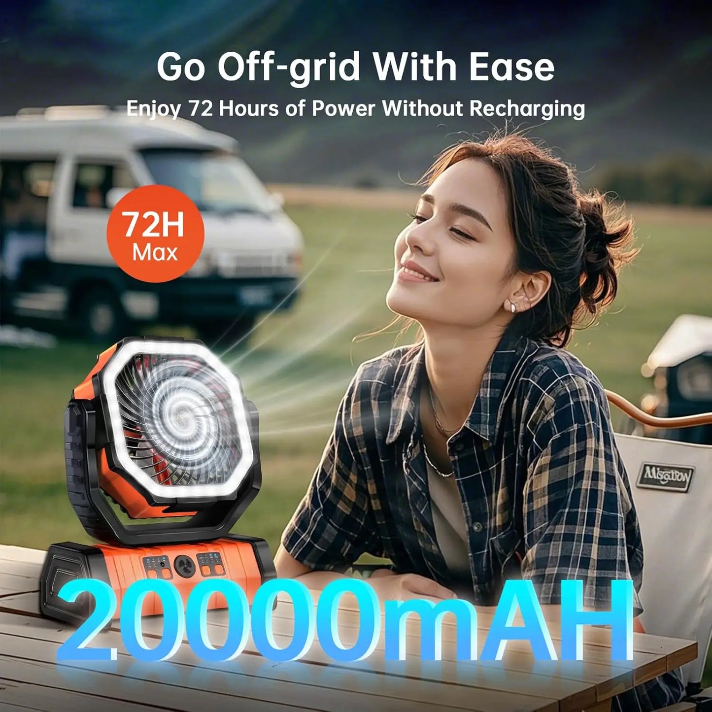 Electric 20000mAh Rechargeable Fan 360 Degree 4 Speeds LED