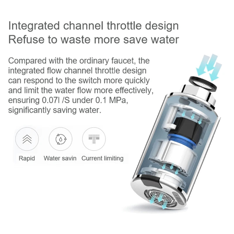 2025 for Smart Touchless Faucet Infrared Sensor Adapter Sink Water Saving Automatic Faucets Nozzle Adapter for Kitchen Bathroom