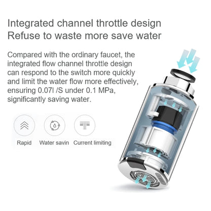 2025 for Smart Touchless Faucet Infrared Sensor Adapter Sink Water Saving Automatic Faucets Nozzle Adapter for Kitchen Bathroom