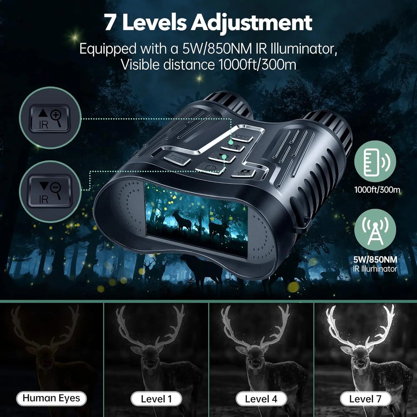 Night Vision Binoculars 8X Digital Zoom With 1000ft HD IR Illuminator 4K Video