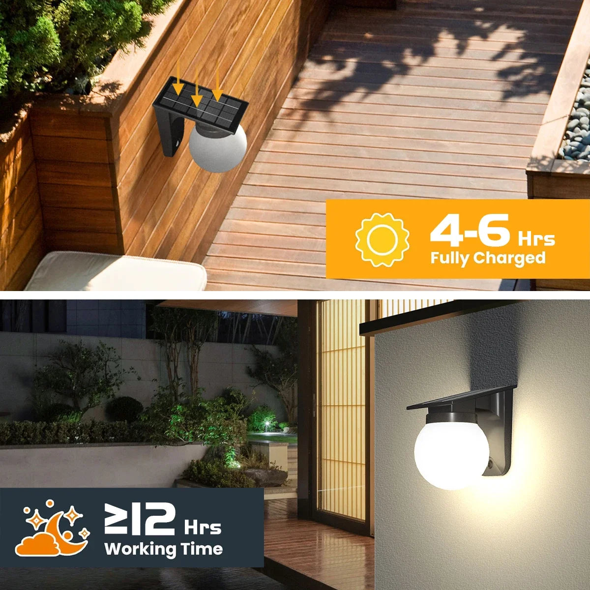 Solar Wall Lights Outdoor Adjustable Brightness Color IP65 Waterproof Solar Bulb Light for Garden Yard Gate and Pathway Lighting