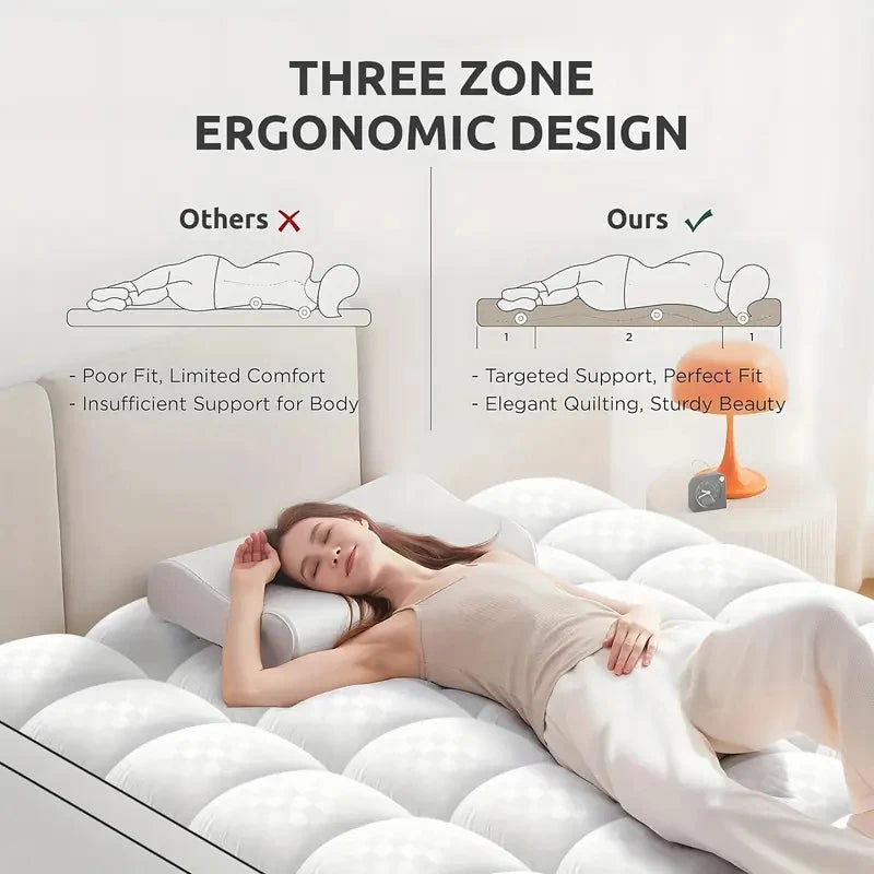 Extra Thick Mattress Cover Cooling Noiseless Breathable Fitted Machine Washable