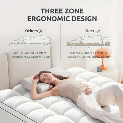 Extra Thick Mattress Cover Cooling Noiseless Breathable Fitted Machine Washable