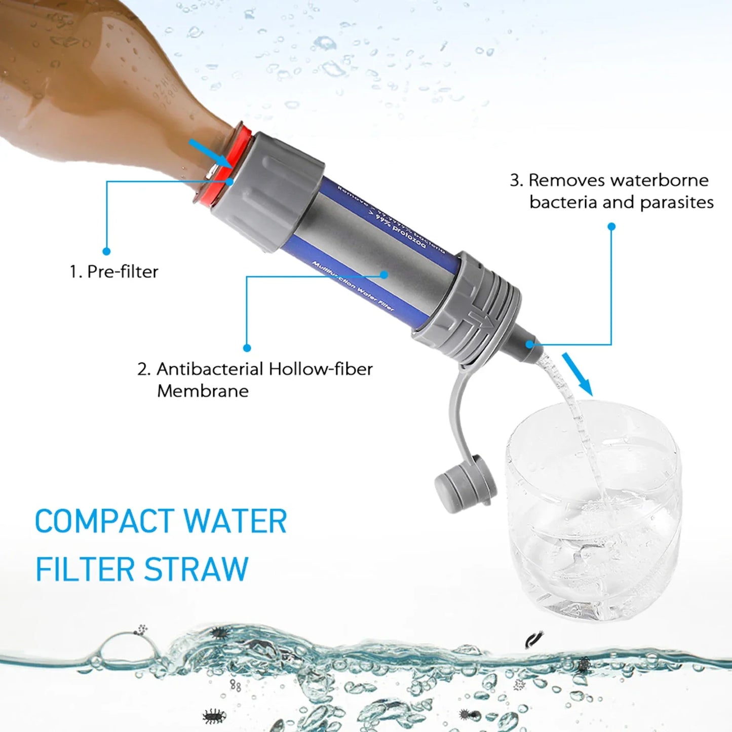 LISM Outdoor Survival Water Filter Straw for Camping and Hiking