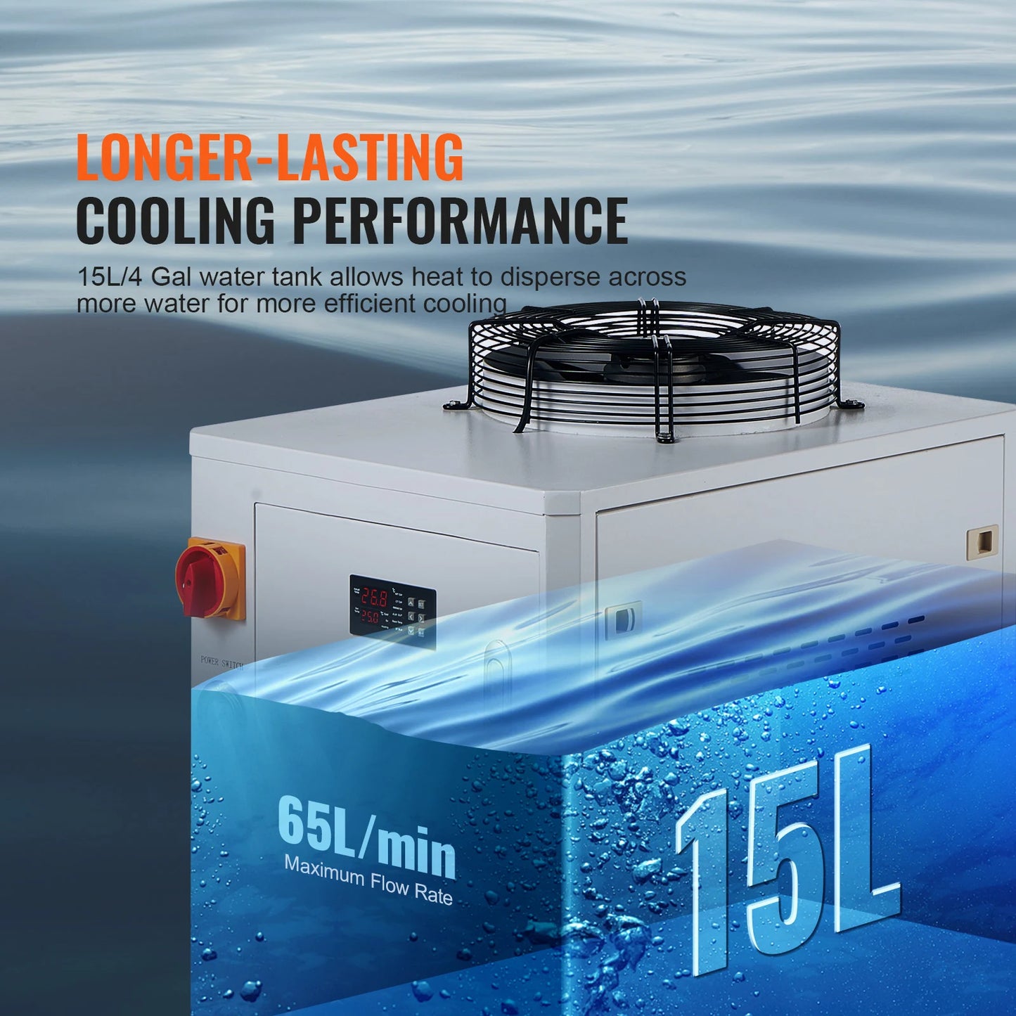 SucceBuy CW6000 Industrial Water Chiller 65 Lpm Laser