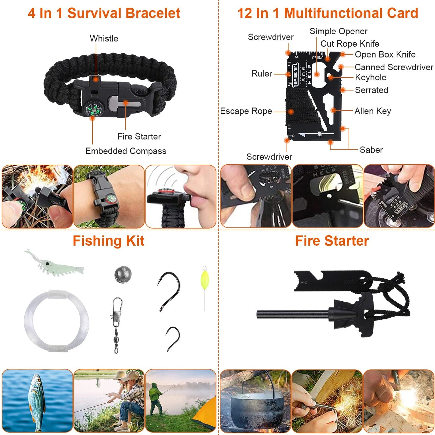 AUKYGGU 125 In 1 Emergency Kit Survival First Aid Gear