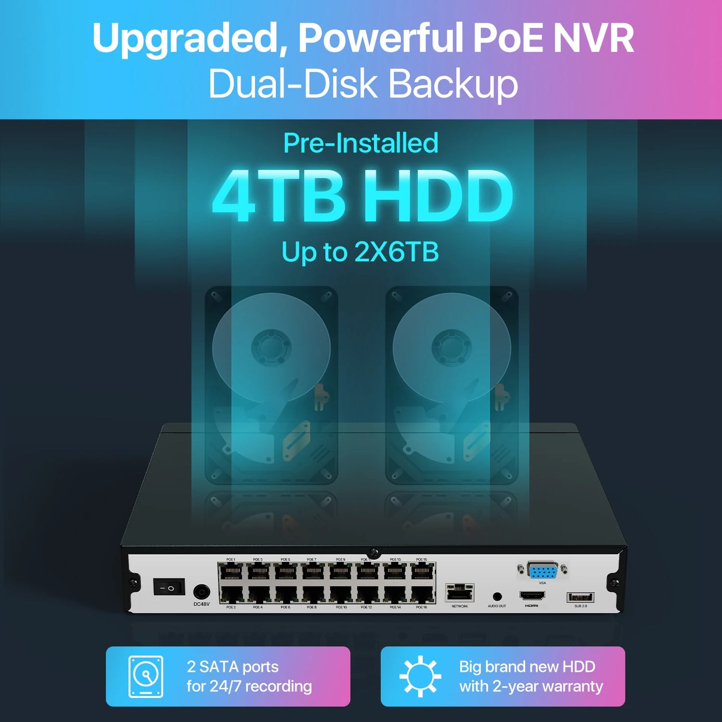 ZOSI 4K 8MP PoE Security Camera System With AI NVR