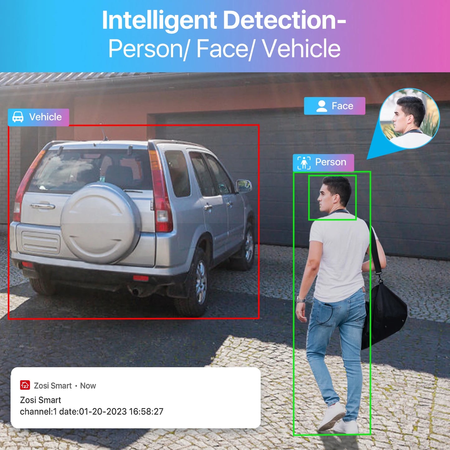 ZOSI 4K 8MP PoE Security Camera System With AI NVR