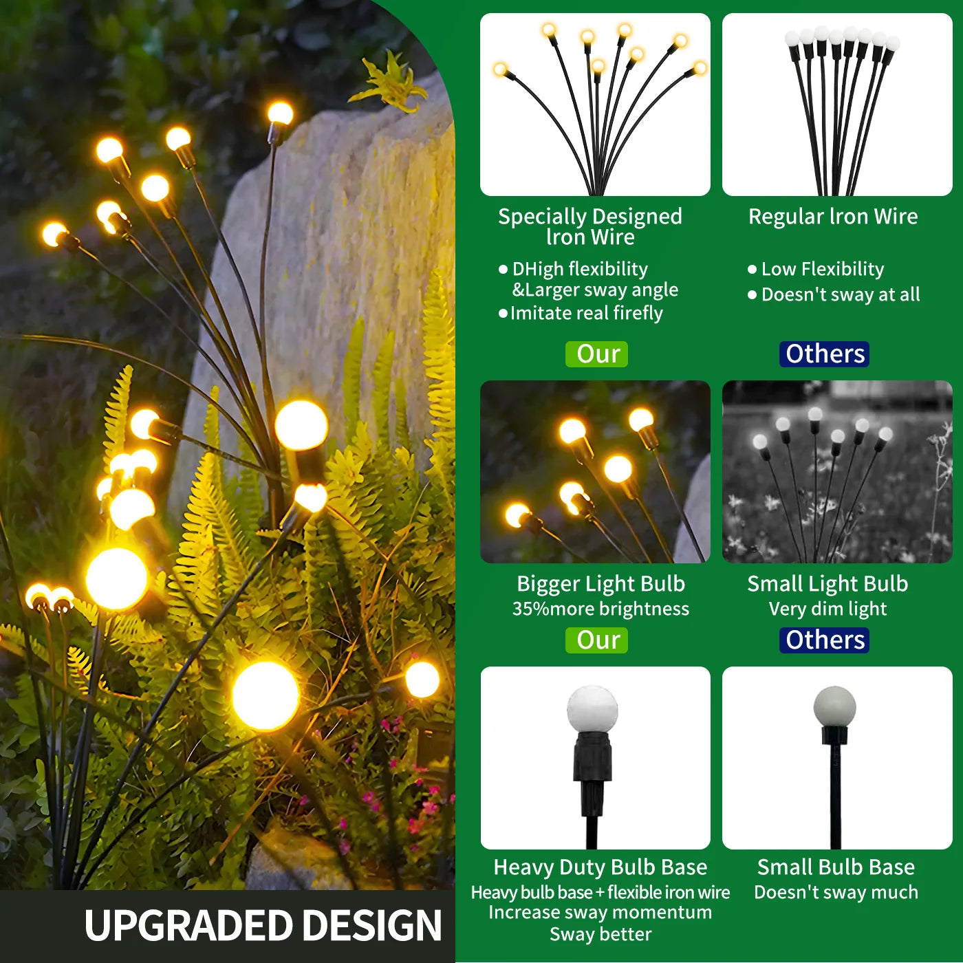 8-Head Solar Firefly Stake Lights Outdoor Garden Decoration Waterproof