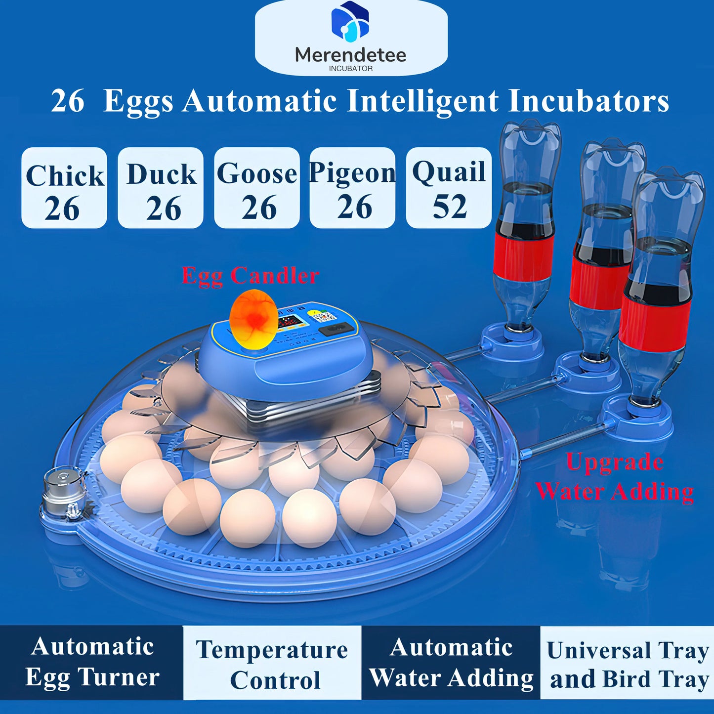 Mistys Garden Gadgets And Egg Incubator 26 To 52 AutoWater