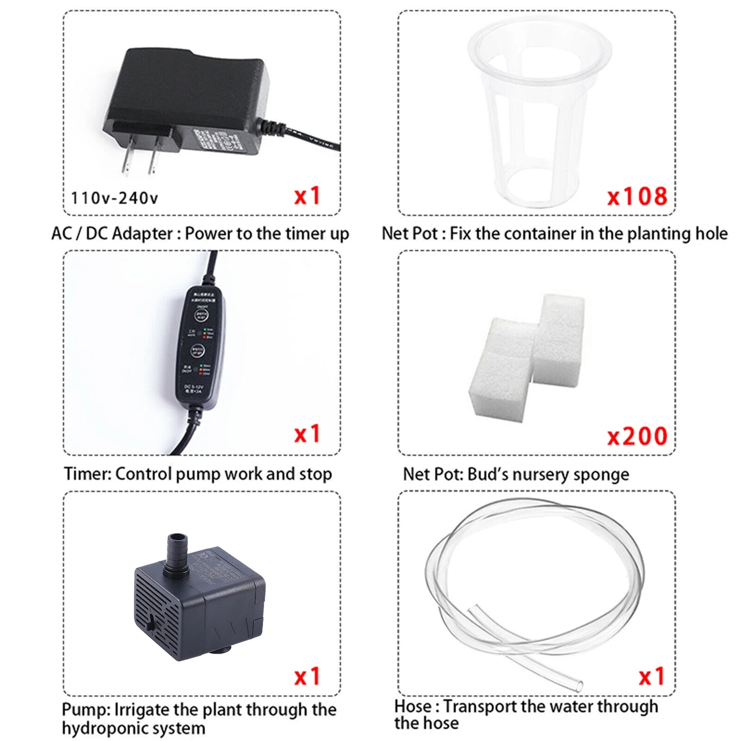 Hydroponics 3-Layer Growing System for Vegetables and Herbs