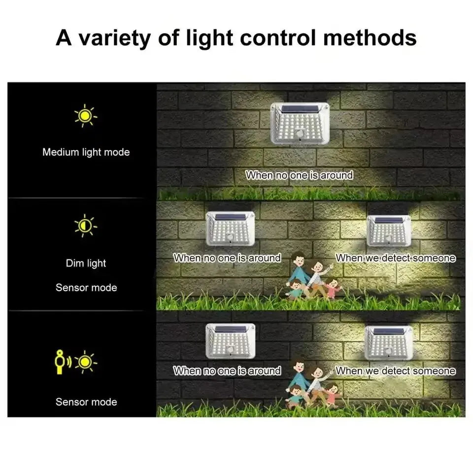 Super Bright 90 LED Solar Wall Lamp Outdoor 3 Modes Motion Lights Solar Fence Lights Security Lamps for Garden Yard Outside