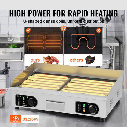 Commercial Electric Countertop Griddle 2800W With Adjustable Temperature