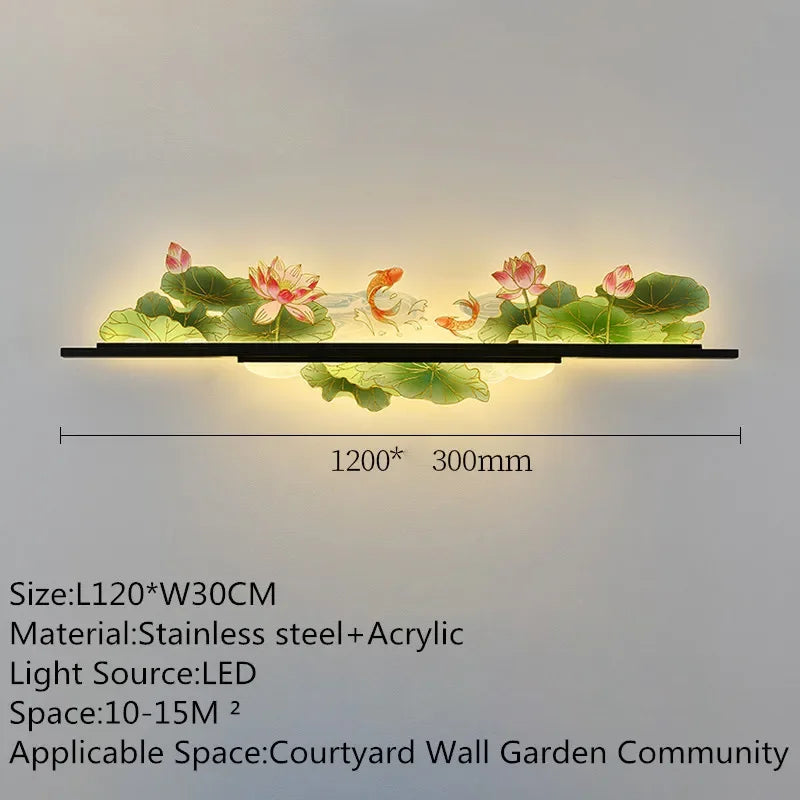 OULALA Electricity Outdoor Mural Lamp Creative Landscape Waterproof Mural Courtyard Wall Garden Communit Decoration Painting
