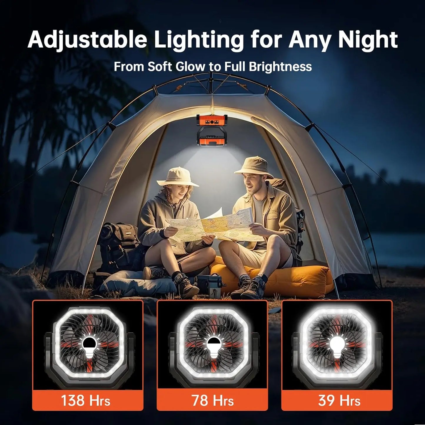 Electric 20000mAh Rechargeable Fan 360 Degree 4 Speeds LED