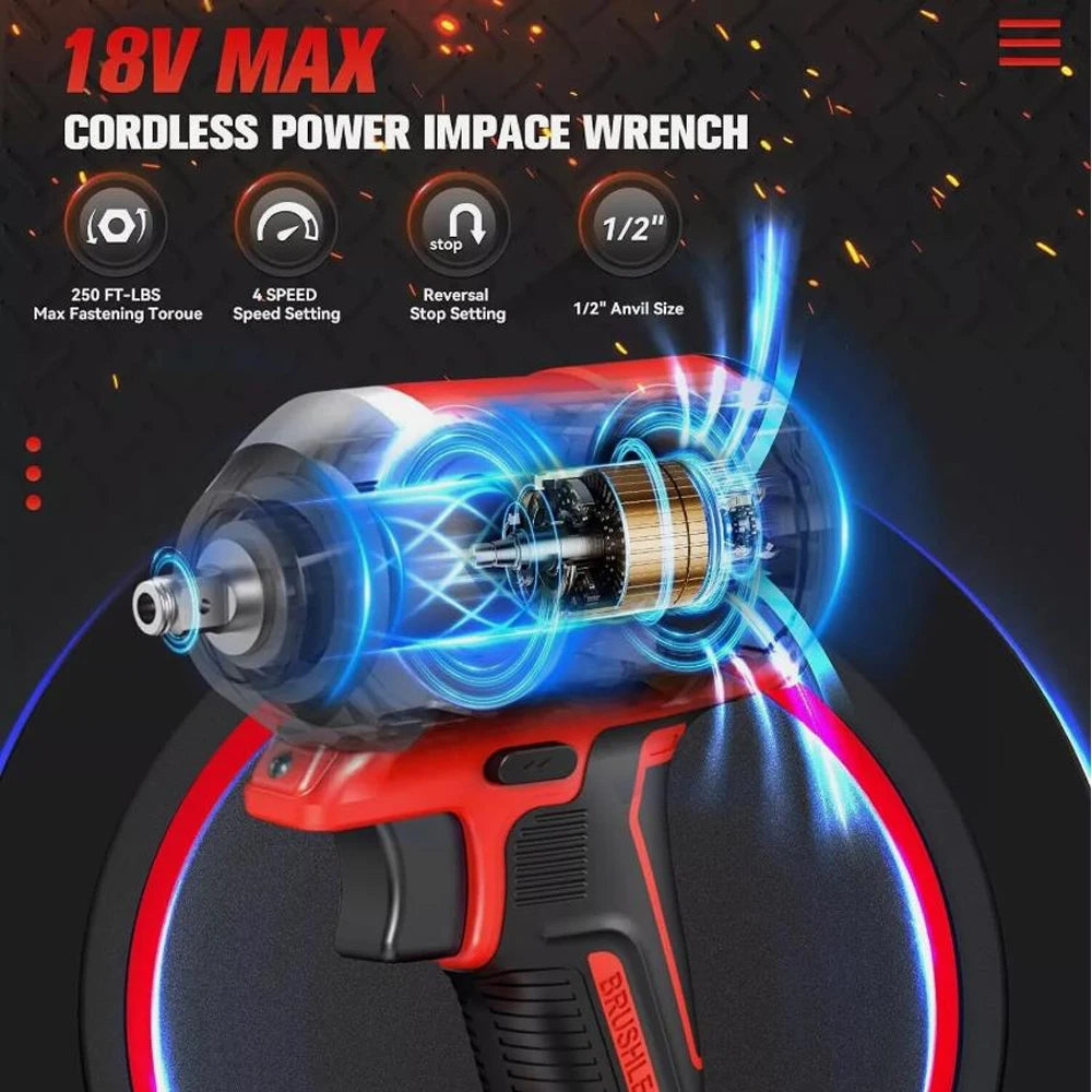Magnitt Brushless Impact Wrench 500Nm Electric Driver 18V Cordless