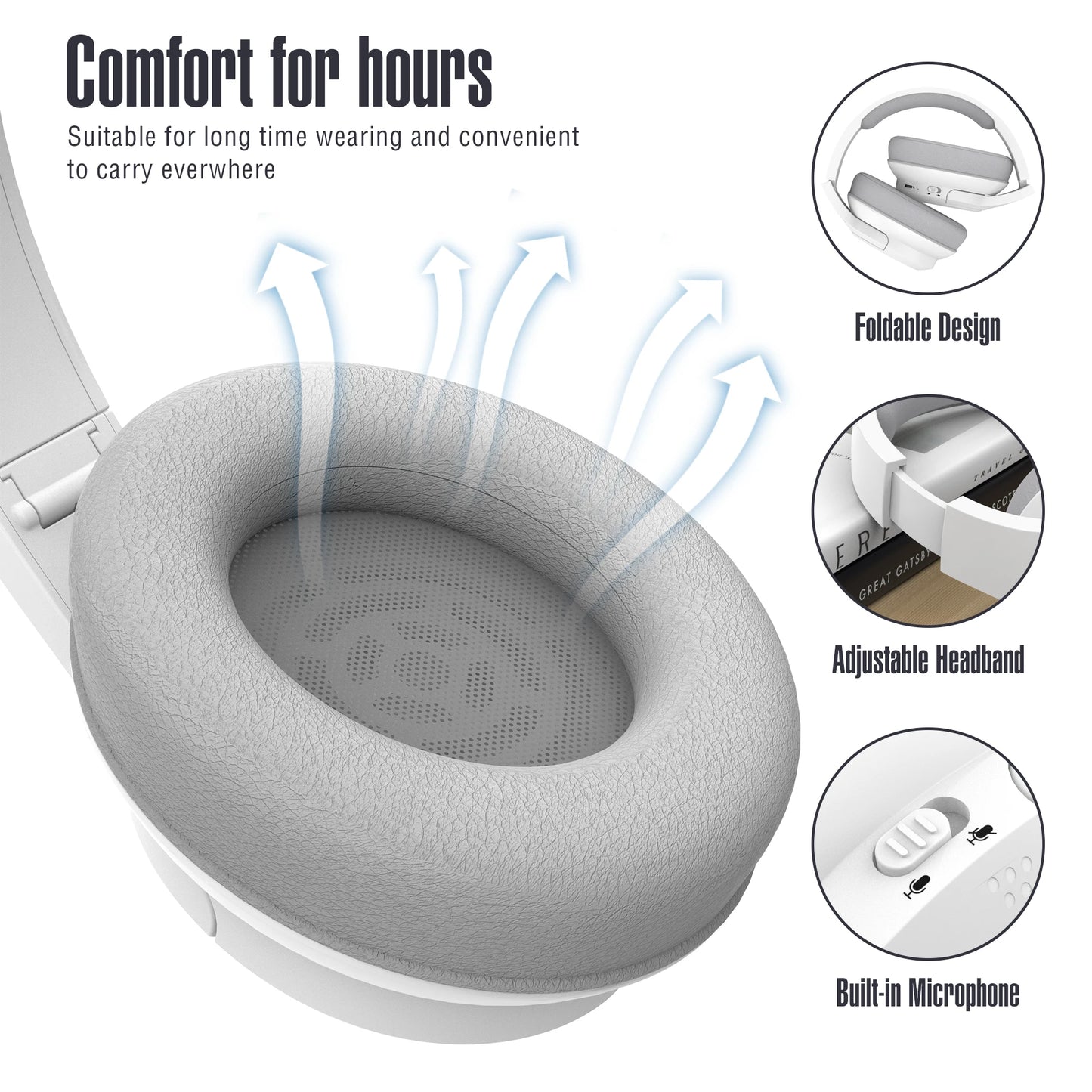 Kchibo Bluetooth Over Ear Headphones Wireless HiFi Stereo
