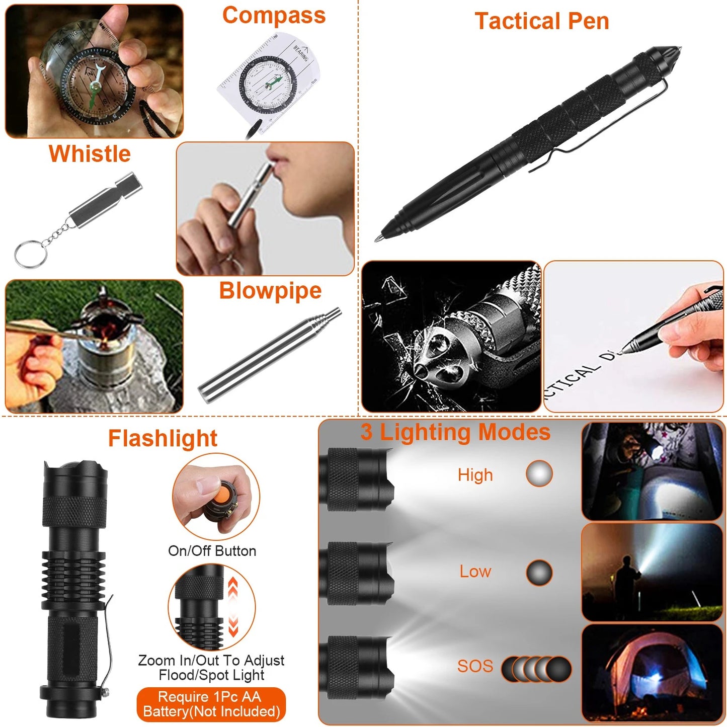 AUKYGGU 125 In 1 Emergency Kit Survival First Aid Gear