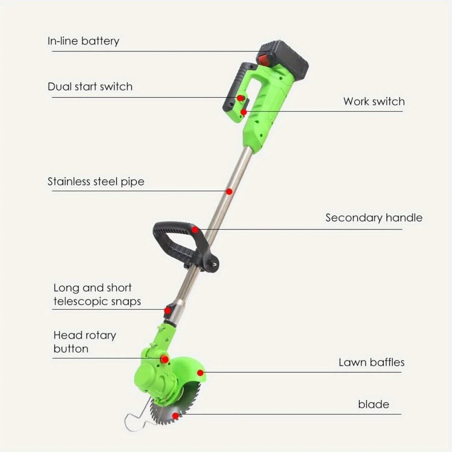 Hign-concerned Weed Wacker Cordless 600W Battery Operated Trimmer 2 Batteries