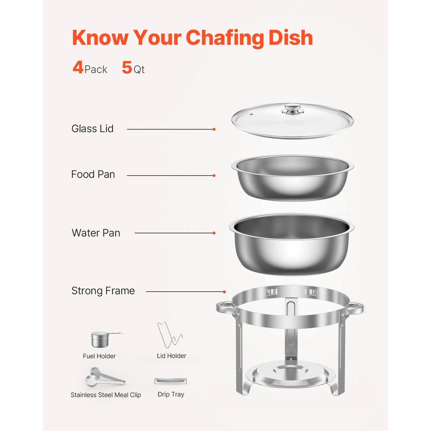5 Qt 4 Pack Chafing Dish Buffet Set Stainless Steel Chafer with 4 Full Size Pan Round Catering Warmer Server for Party