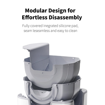 FuroomatePet Self Cleaning Litter Box Odor Control And Safety Features