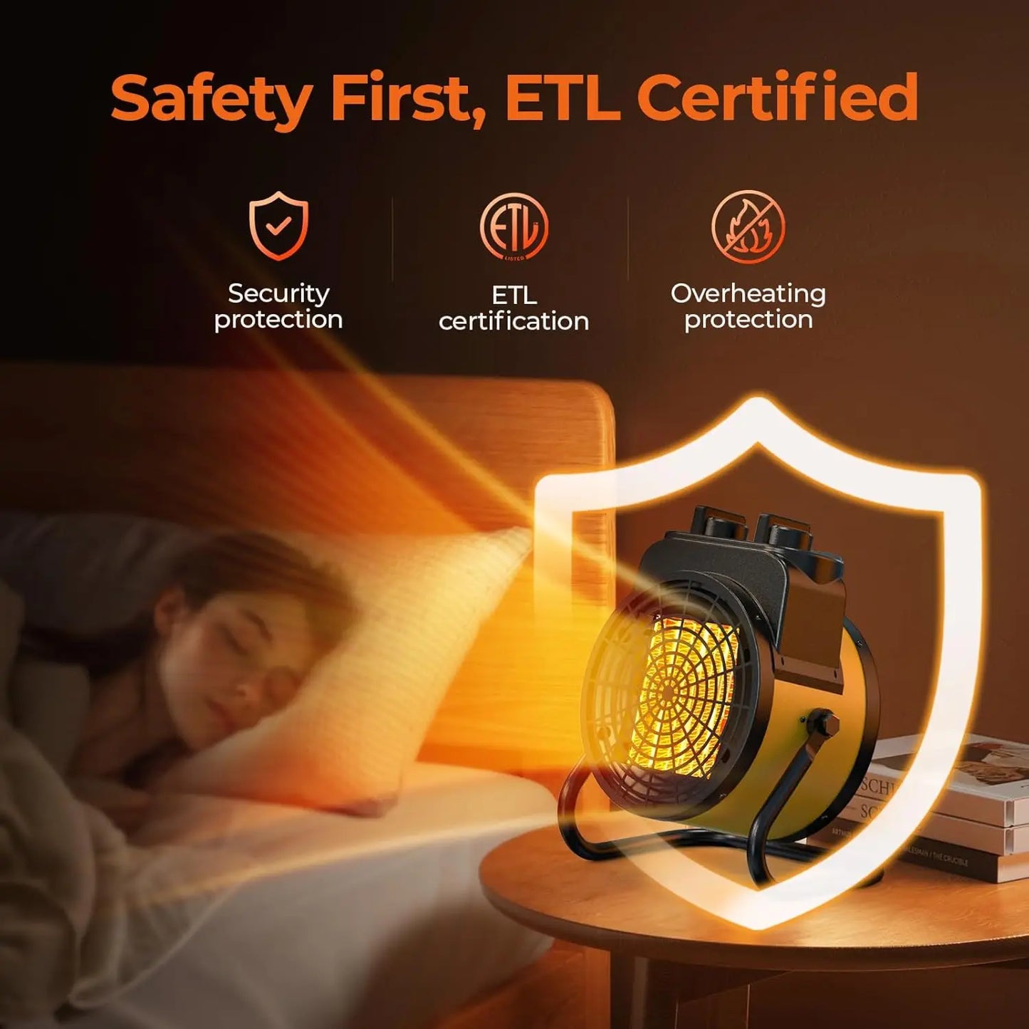 Space Heater With Thermostat 1500W, 3 Modes, Overheat Protection, Portable