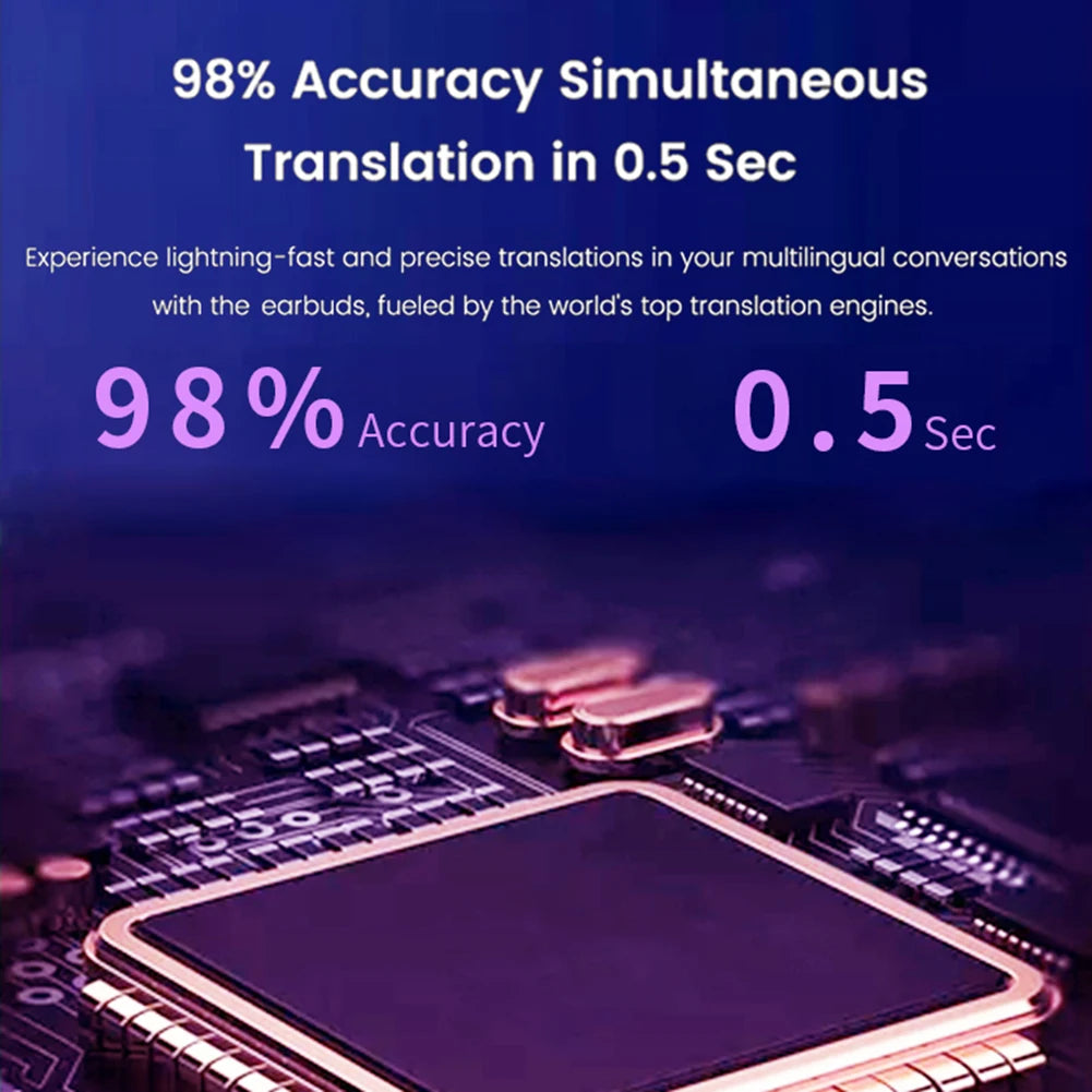 144 Languages Instant Translated Smart Voice Translator Support Online OffLine Wireless BT Translation Earphones IPX6 Waterproof