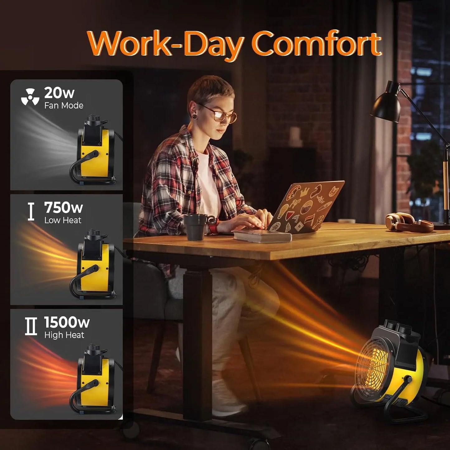 Space Heater With Thermostat 1500W, 3 Modes, Overheat Protection, Portable