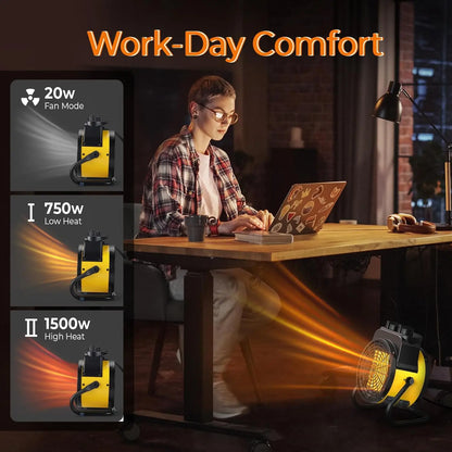 Space Heater With Thermostat 1500W, 3 Modes, Overheat Protection, Portable