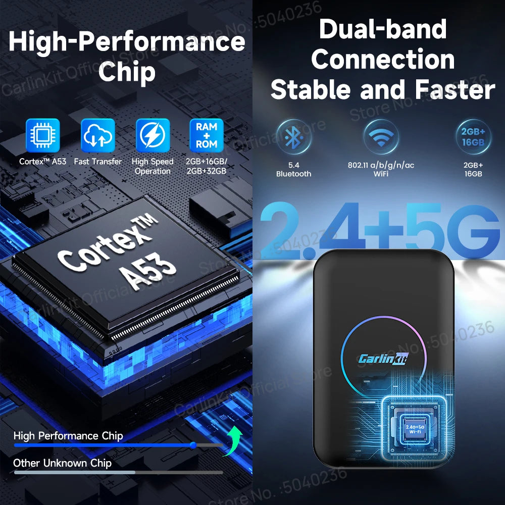 CarPlay AI Box With Wireless Android Auto And Netflix Support