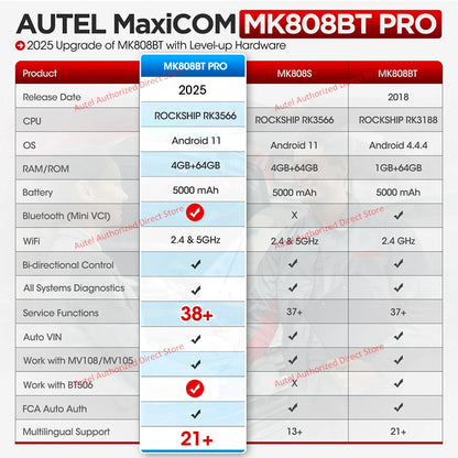 Autel Pro Car Diagnostic Tool Bluetooth OBD2 Code Reader
