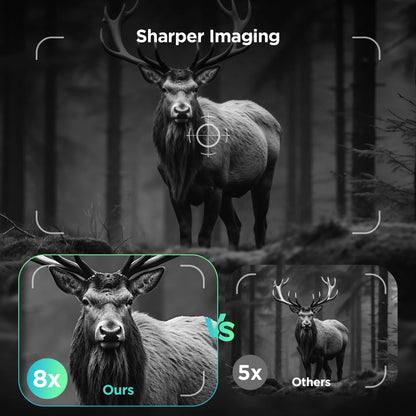 Night Vision Binoculars 8X Digital Zoom With 1000ft HD IR Illuminator 4K Video