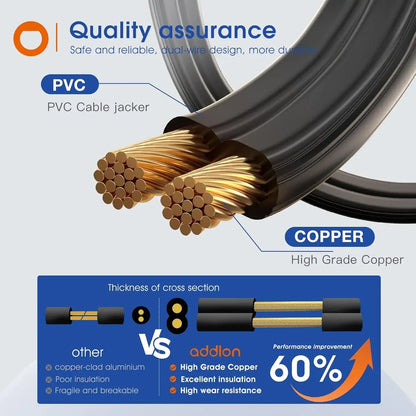 Addlon Outdoor LED String Lights Dimmable Waterproof Shatterproof Bulbs