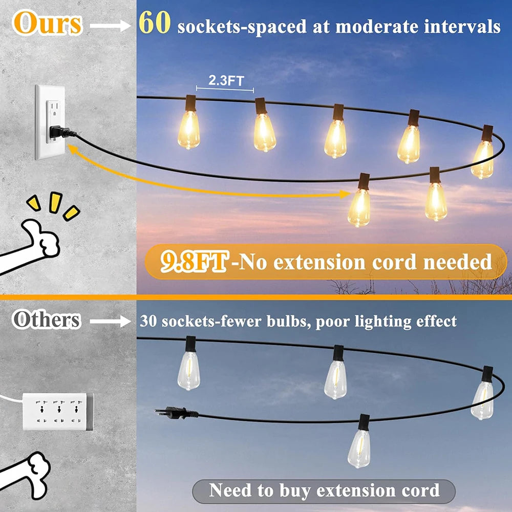 MIMIRGB LED Outdoor Patio String Lights Waterproof Dimmable