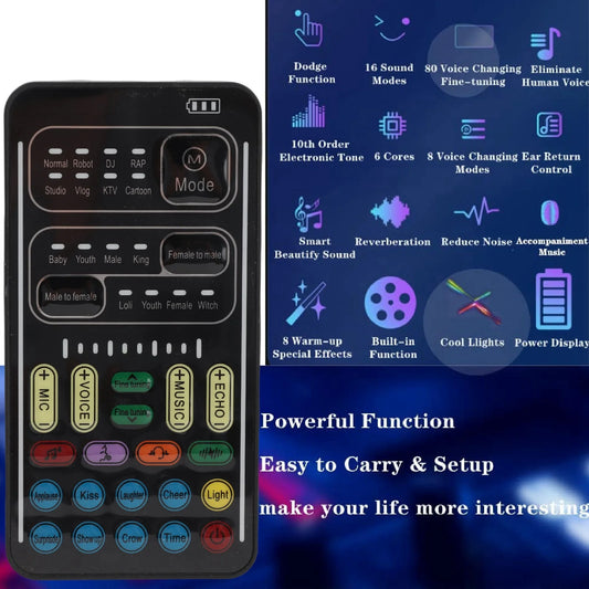 Hignconcerned Voice Changer Disguiser 8 Sound Effects