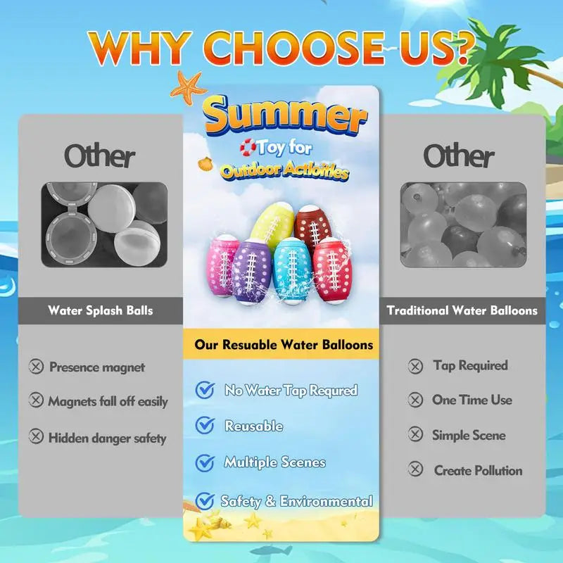 Reusable Water Balloons And Absorbent Sponge Balls