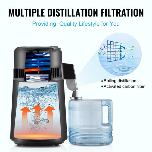 Water Distiller 1.05 G. Purifier Filter 750W Water Maker