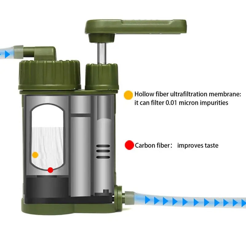 Hign Concerned Water Filter Hand Pump for Outdoor Survival