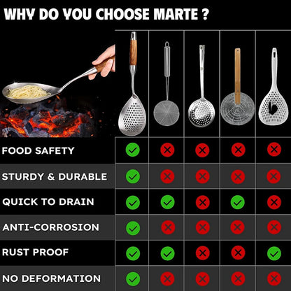 Stainless Steel Fine-Mesh Skimmer Strainer