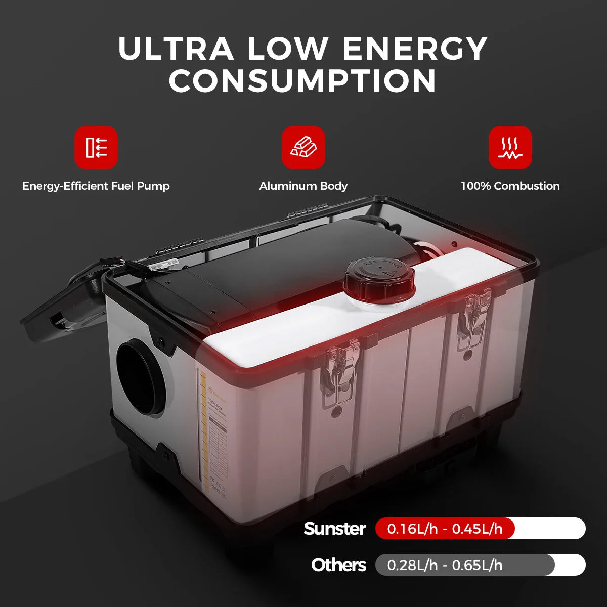 Sunster 8KW Diesel Air Heater TB10 Bluetooth Parking