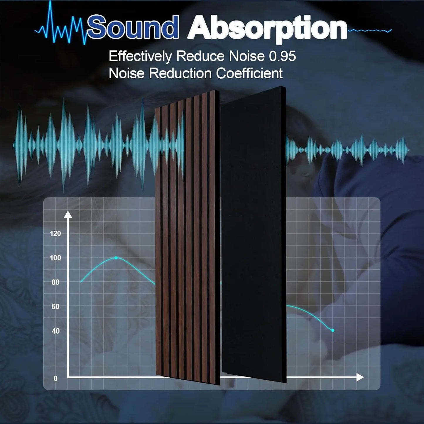 Wood Panels for Wall, 4-Piece 96" x 12.6" Soundproof Wood Slat Wall Panel for Interior Wall Decor Noise Cancelling(Dark Walnut)