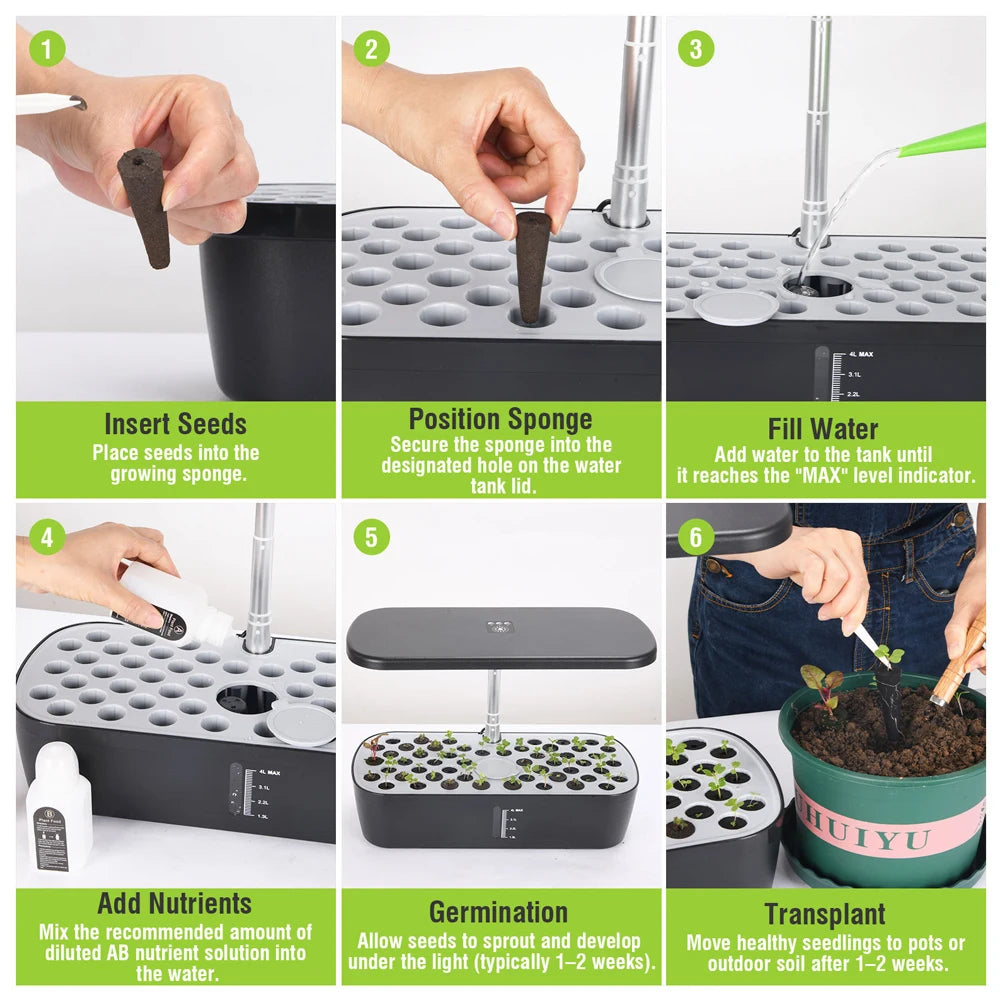 Choice Hydroponics Growing System With LED Light And Self Watering